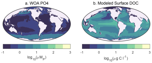 https://gmd.copernicus.org/articles/19/6627/2026/gmd-19-6627-2026-f20