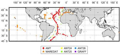 https://gmd.copernicus.org/articles/19/6627/2026/gmd-19-6627-2026-f22