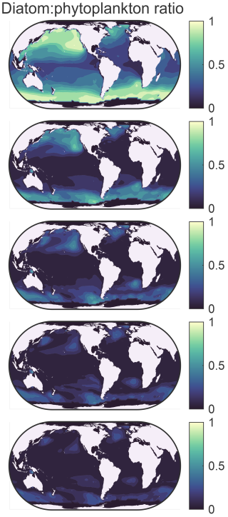 https://gmd.copernicus.org/articles/19/6627/2026/gmd-19-6627-2026-f26