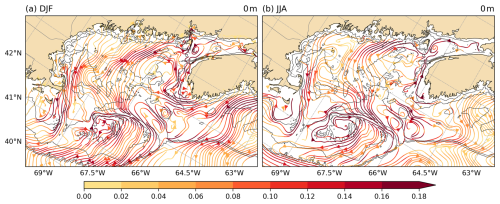 https://gmd.copernicus.org/articles/19/6737/2026/gmd-19-6737-2026-f04