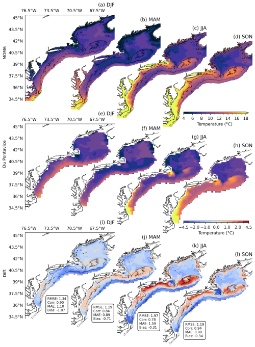 https://gmd.copernicus.org/articles/19/6737/2026/gmd-19-6737-2026-f08