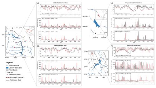 https://gmd.copernicus.org/articles/19/6879/2026/gmd-19-6879-2026-f06
