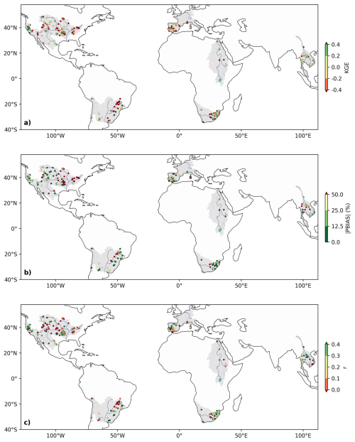 https://gmd.copernicus.org/articles/19/6879/2026/gmd-19-6879-2026-f10