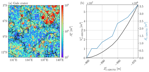 https://gmd.copernicus.org/articles/19/6909/2026/gmd-19-6909-2026-f03