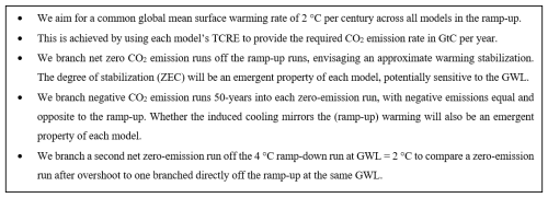 https://gmd.copernicus.org/articles/19/6941/2026/gmd-19-6941-2026-b01