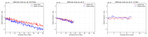 https://gmd.copernicus.org/articles/19/7013/2026/gmd-19-7013-2026-f09