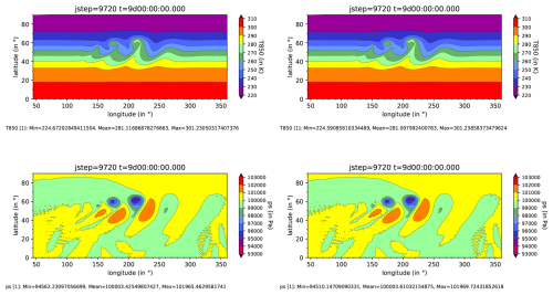 https://gmd.copernicus.org/articles/19/7013/2026/gmd-19-7013-2026-f10