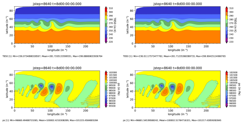 https://gmd.copernicus.org/articles/19/7013/2026/gmd-19-7013-2026-f11
