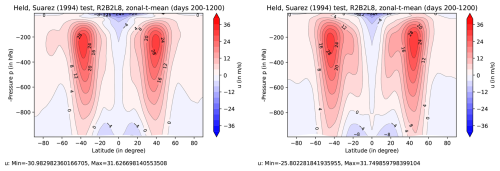 https://gmd.copernicus.org/articles/19/7013/2026/gmd-19-7013-2026-f12