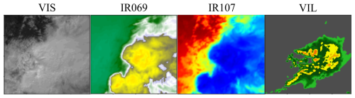 https://gmd.copernicus.org/articles/19/7089/2026/gmd-19-7089-2026-f01