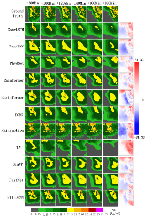 https://gmd.copernicus.org/articles/19/7089/2026/gmd-19-7089-2026-f09
