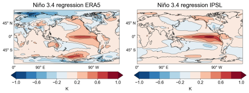 https://gmd.copernicus.org/articles/19/7135/2026/gmd-19-7135-2026-f13