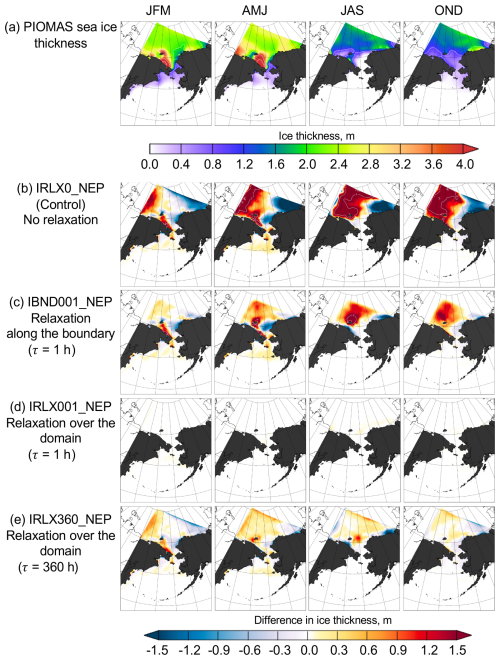 https://gmd.copernicus.org/articles/19/7169/2026/gmd-19-7169-2026-f05