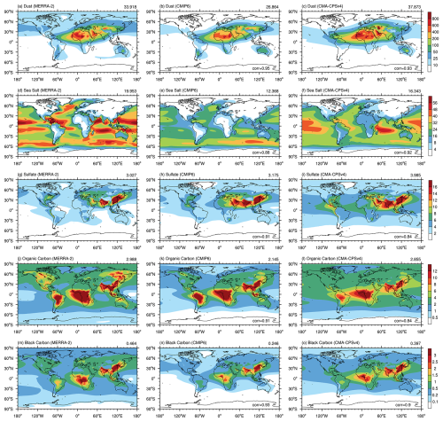 https://gmd.copernicus.org/articles/19/7279/2026/gmd-19-7279-2026-f01