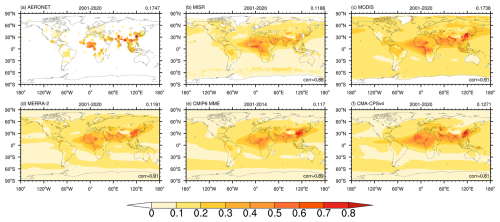 https://gmd.copernicus.org/articles/19/7279/2026/gmd-19-7279-2026-f08
