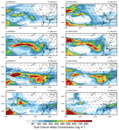 https://gmd.copernicus.org/articles/19/7279/2026/gmd-19-7279-2026-f14