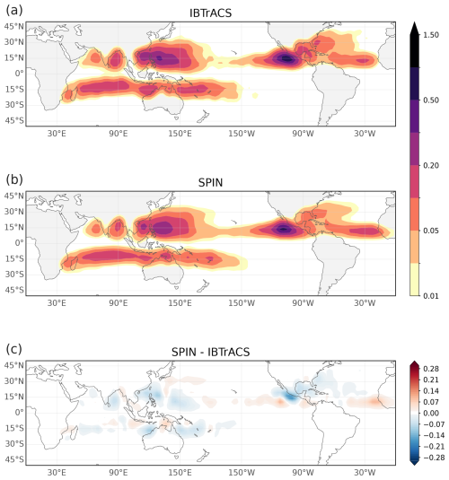 https://gmd.copernicus.org/articles/19/7303/2026/gmd-19-7303-2026-f06