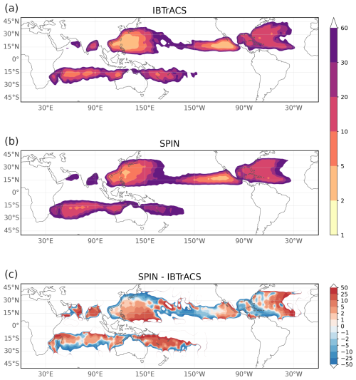 https://gmd.copernicus.org/articles/19/7303/2026/gmd-19-7303-2026-f16
