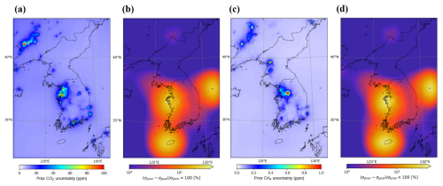 https://gmd.copernicus.org/articles/19/7325/2026/gmd-19-7325-2026-f06