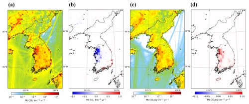 https://gmd.copernicus.org/articles/19/7325/2026/gmd-19-7325-2026-f09