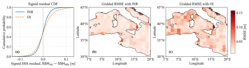 https://gmd.copernicus.org/articles/19/7349/2026/gmd-19-7349-2026-f03