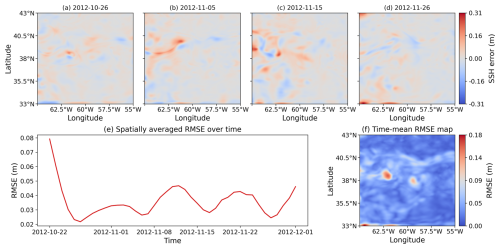 https://gmd.copernicus.org/articles/19/7349/2026/gmd-19-7349-2026-f07