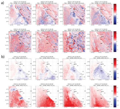 https://gmd.copernicus.org/articles/19/7369/2026/gmd-19-7369-2026-f05