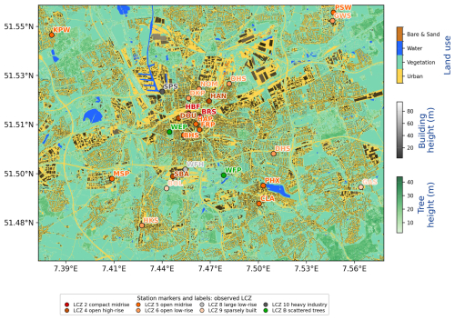 https://gmd.copernicus.org/articles/19/7389/2026/gmd-19-7389-2026-f02