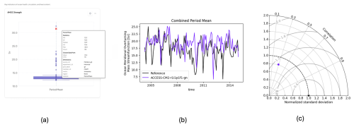 https://gmd.copernicus.org/articles/19/7415/2026/gmd-19-7415-2026-f05