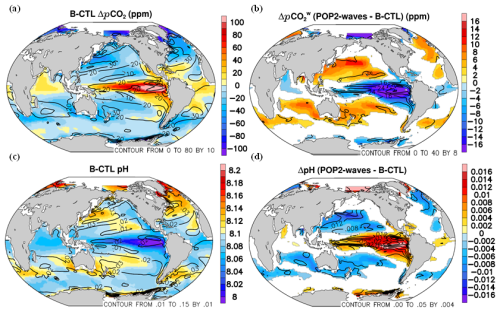 https://gmd.copernicus.org/articles/19/7479/2026/gmd-19-7479-2026-f08