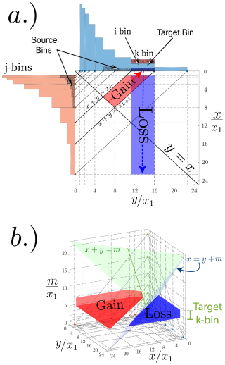 https://gmd.copernicus.org/articles/19/7503/2026/gmd-19-7503-2026-f01
