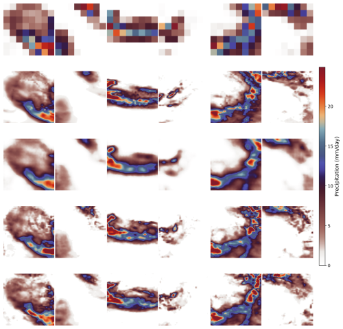 https://gmd.copernicus.org/articles/19/7545/2026/gmd-19-7545-2026-f03