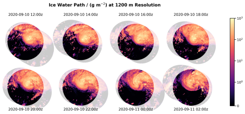 https://gmd.copernicus.org/articles/19/7705/2026/gmd-19-7705-2026-f09