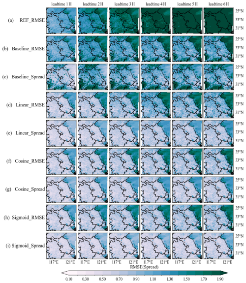 https://gmd.copernicus.org/articles/19/7835/2026/gmd-19-7835-2026-f07