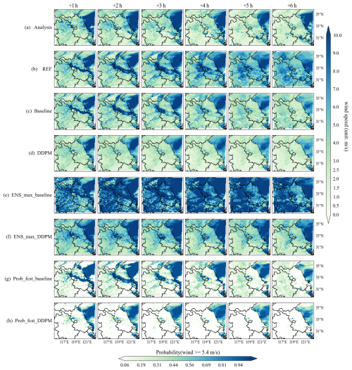https://gmd.copernicus.org/articles/19/7835/2026/gmd-19-7835-2026-f11