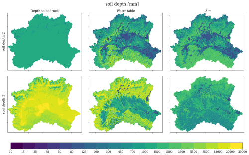 https://gmd.copernicus.org/articles/19/7855/2026/gmd-19-7855-2026-f02