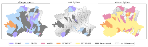 https://gmd.copernicus.org/articles/19/7855/2026/gmd-19-7855-2026-f17