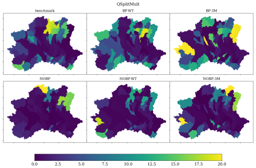 https://gmd.copernicus.org/articles/19/7855/2026/gmd-19-7855-2026-f25