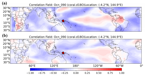 https://gmd.copernicus.org/articles/19/7893/2026/gmd-19-7893-2026-f09