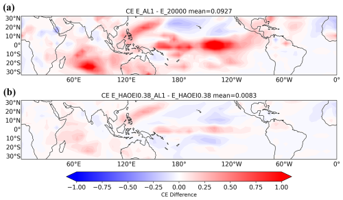 https://gmd.copernicus.org/articles/19/7893/2026/gmd-19-7893-2026-f11