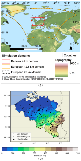 https://gmd.copernicus.org/articles/19/7911/2026/gmd-19-7911-2026-f01