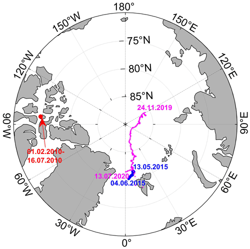 https://gmd.copernicus.org/articles/19/7939/2026/gmd-19-7939-2026-f02