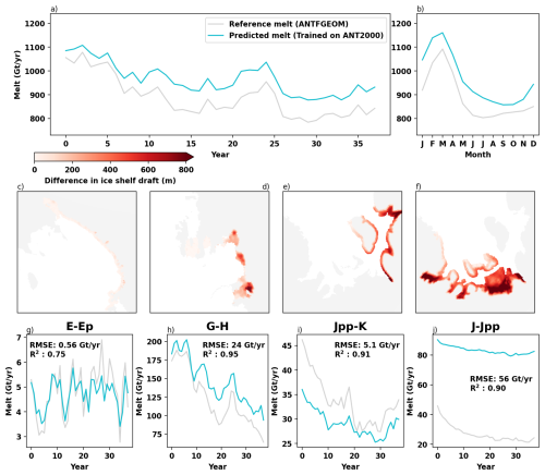 https://gmd.copernicus.org/articles/19/7979/2026/gmd-19-7979-2026-f06