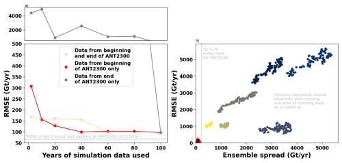 https://gmd.copernicus.org/articles/19/7979/2026/gmd-19-7979-2026-f08