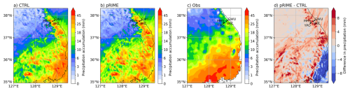 https://gmd.copernicus.org/articles/19/8025/2026/gmd-19-8025-2026-f15