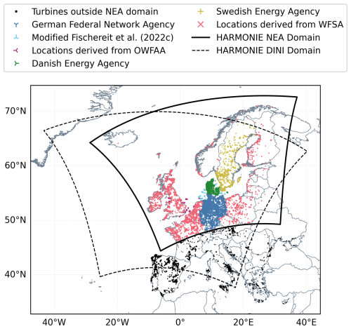 https://gmd.copernicus.org/articles/19/8115/2026/gmd-19-8115-2026-f01