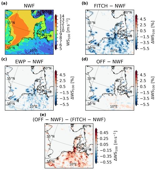 https://gmd.copernicus.org/articles/19/8115/2026/gmd-19-8115-2026-f15