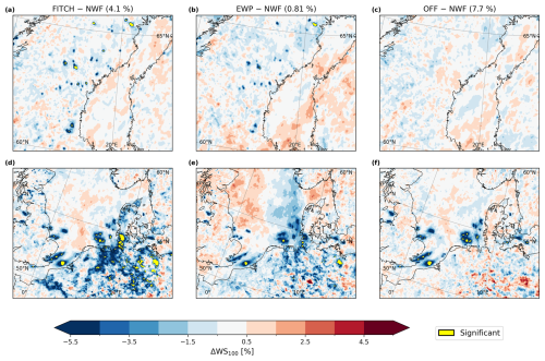 https://gmd.copernicus.org/articles/19/8115/2026/gmd-19-8115-2026-f17