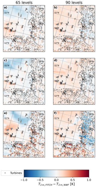 https://gmd.copernicus.org/articles/19/8115/2026/gmd-19-8115-2026-f20