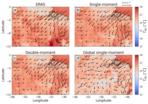 https://gmd.copernicus.org/articles/19/8191/2026/gmd-19-8191-2026-f02
